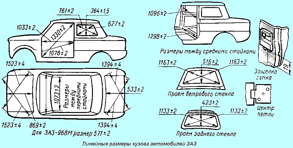 Размеры ЗАЗ 968