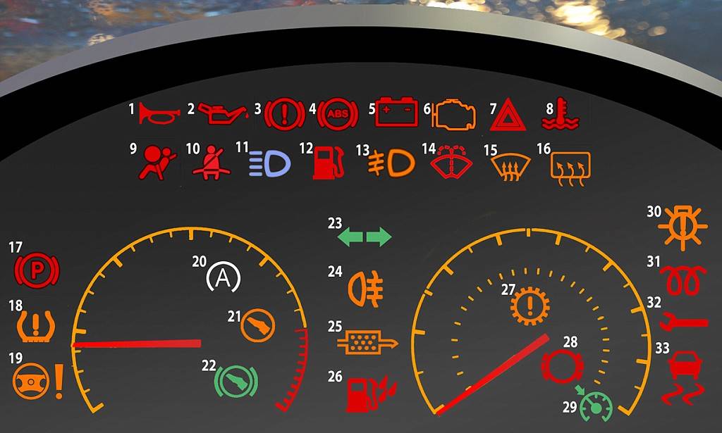 Расшифровка значений индикаторов на панели приборов автомобиля