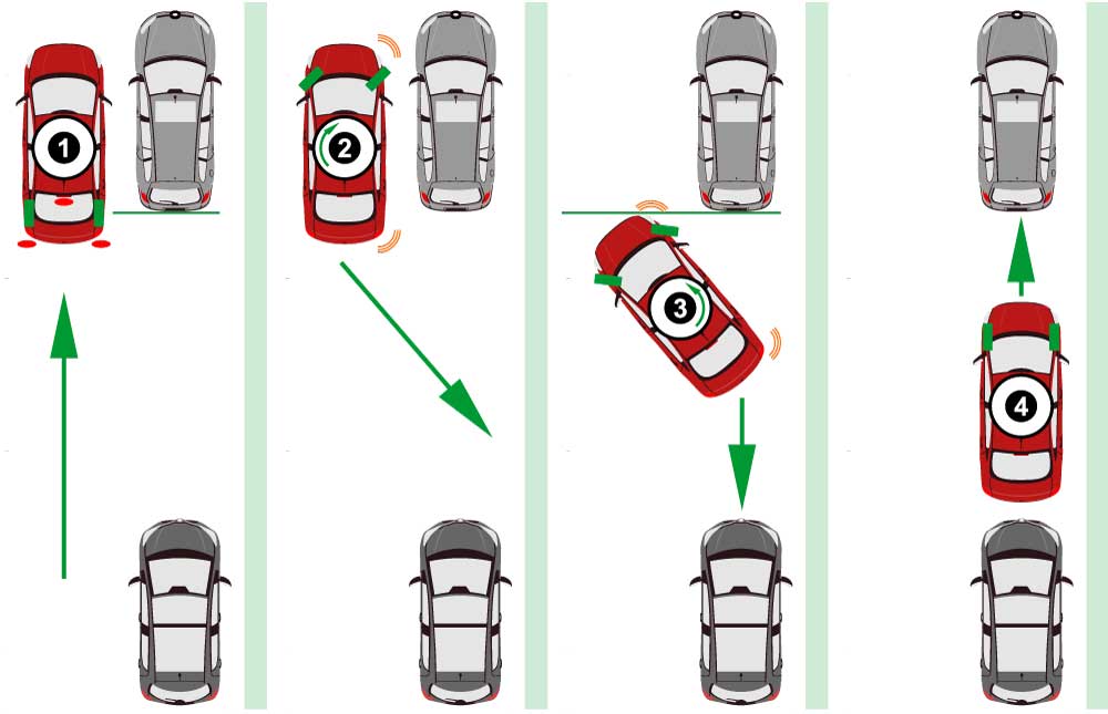 Как научиться парковаться задним ходом по зеркалам